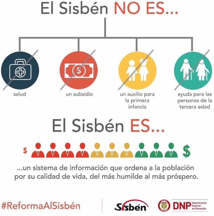 Sisben : Como Descargar El Certificado Del Dnp O Sisben ...