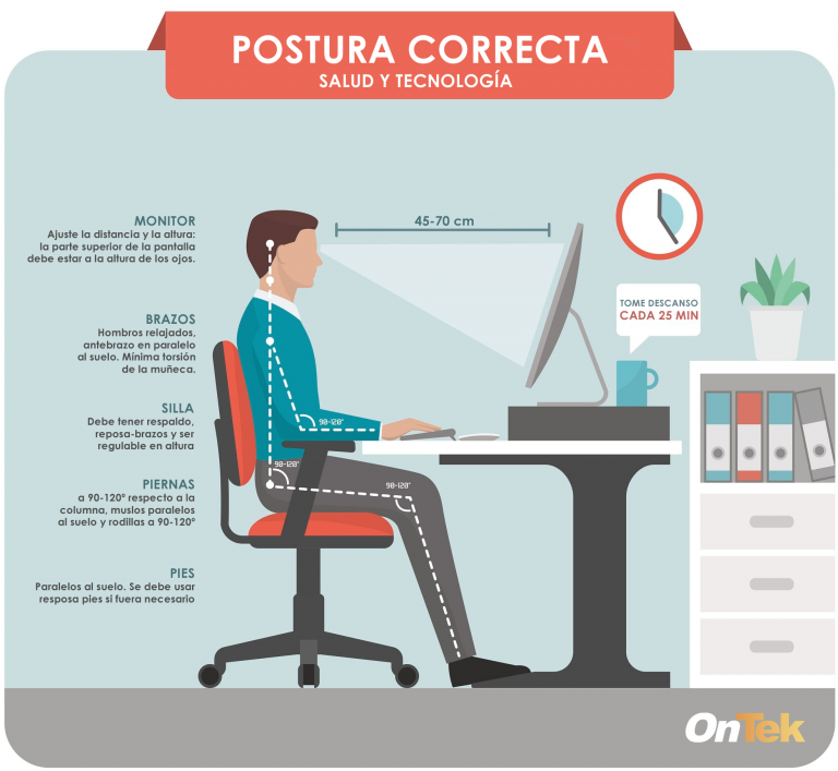 Flyer sobre postura correcta