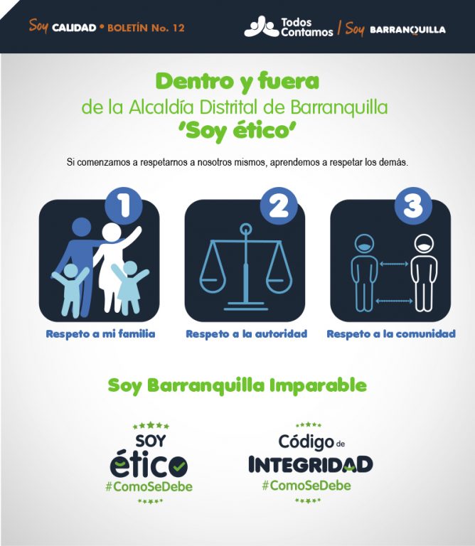 Flyer de todos contamos con informacion de soy etico