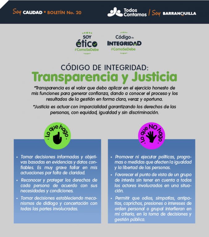 Página Todos Contamos Código de Integridad