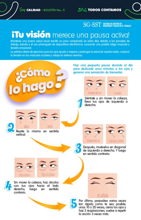 Infografía ejercicios oculares