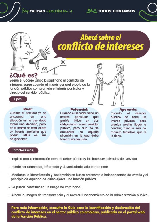 Infografía abecé conflicto de intereses