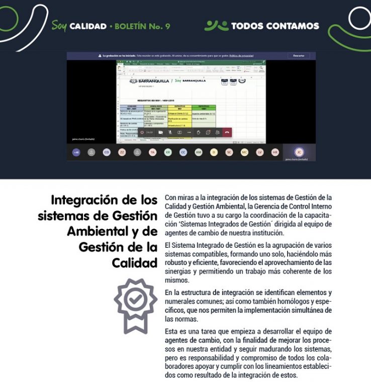 Infografía Sistema Gestión Ambiental