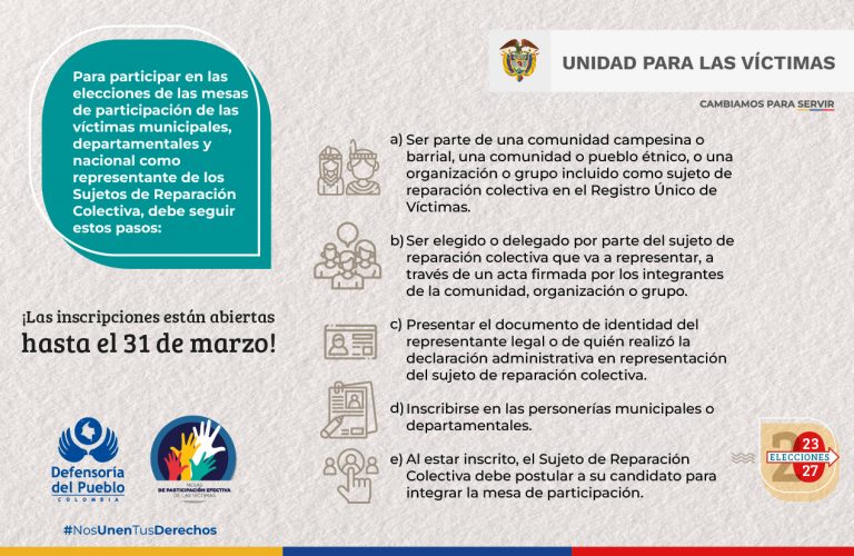 Flyer con informacion sobre la Unidad para las Victimas