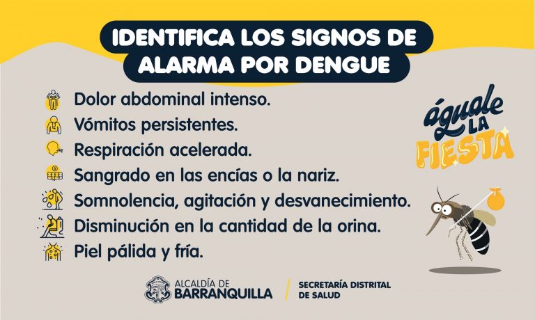 Banner con listado de signos de alarma por dengue