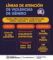 Lineas de atención de violencias de género