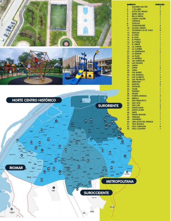 Mapa de las localidades de Barranquilla con puntos donde están ubicados parques