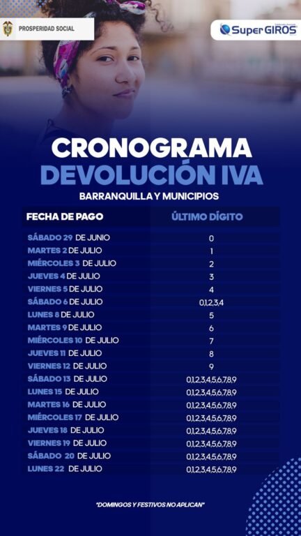 Cronograma devolución del IVA .