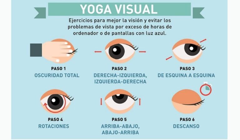 Imagenes que ilustran cómo hacer ejercicios para mejorar la visión