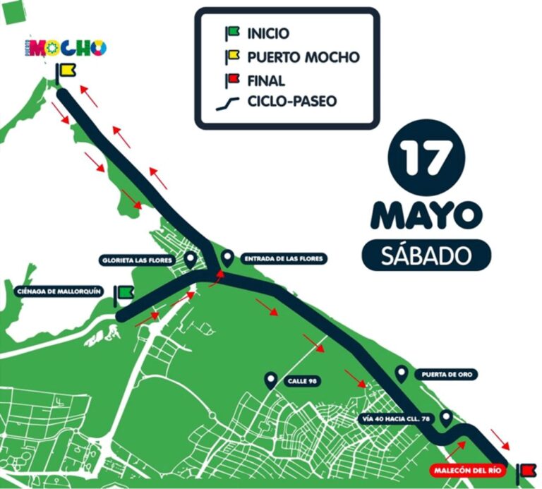 Esquema de desvíos y señalización Ciclopaseo Institucional Biciquilla.