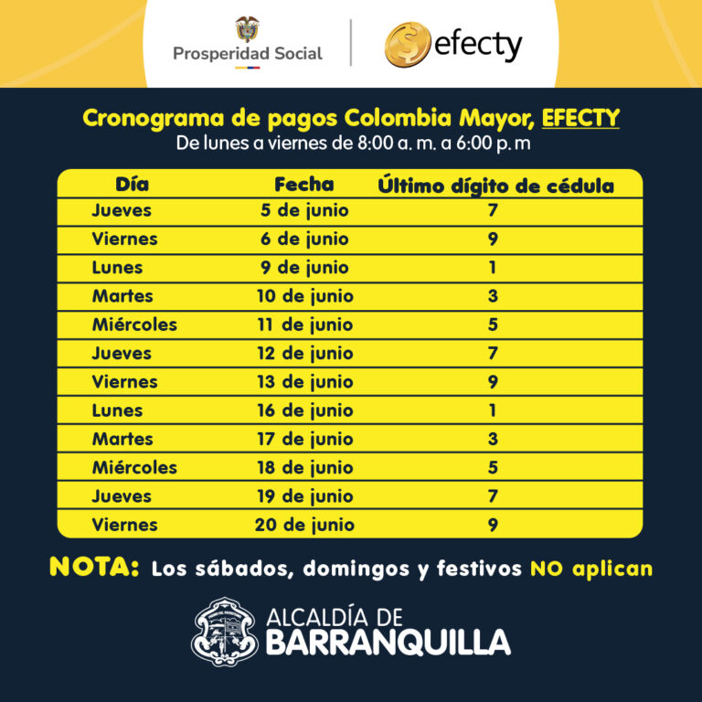 Cronograma de pagos Adulto Mayor Efecty