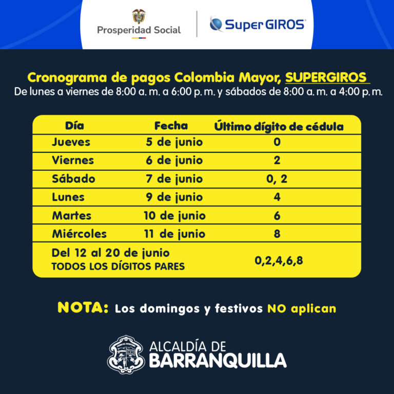 Cronograma de pagos Adulto Mayor SuperGiros