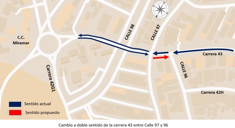 Esquema de cambio vial sector Miramar.