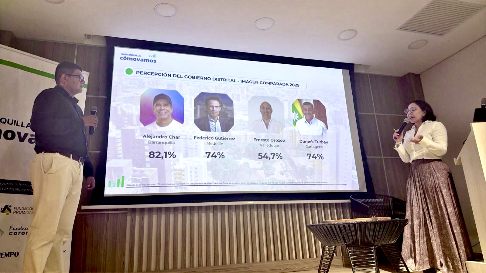 dos personas mostrando en una pantalla los resultados de la enciuesta